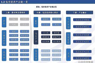 新生代崛起or宝刀不老？盘点本赛季三个年龄段的最佳阵容