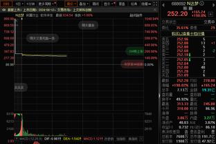 土超球员身价排名：卡迪奥卢、S-希曼斯基2000万欧最高