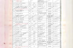 雷竞技官方备用网址截图2