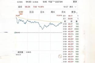 格拉利什本场数据：2次关键传球，传球成功率84%，评分7.5